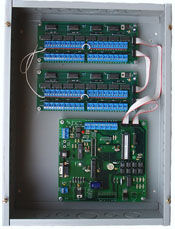 OW400 Control Cabinet
